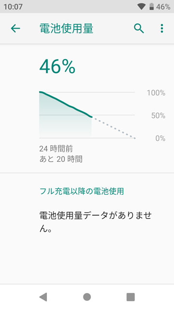 放置WiFi ON